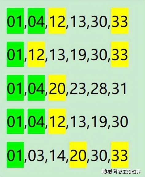 一肖一碼100-準資料｜實時數據解釋定義