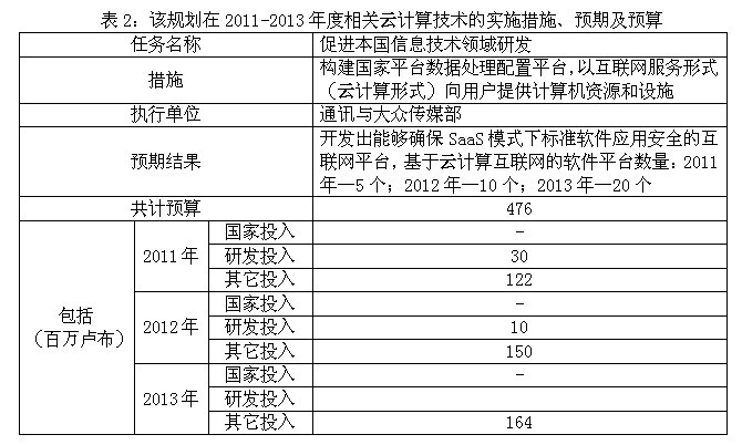 新澳資料免費精準期期準｜數據解釋說明規劃