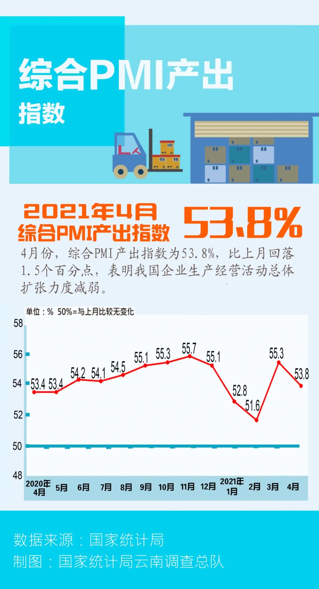 49圖庫圖片+資料｜數據解釋說明規劃