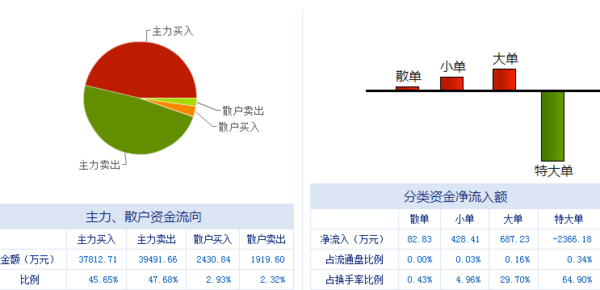 4949澳門開獎現場開獎直播｜數據解釋說明規劃