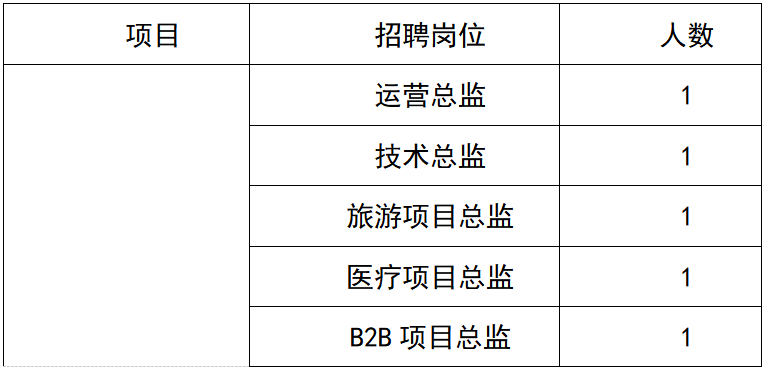 新澳門一碼一肖一特一中水果爺爺｜連貫性執(zhí)行方法評估