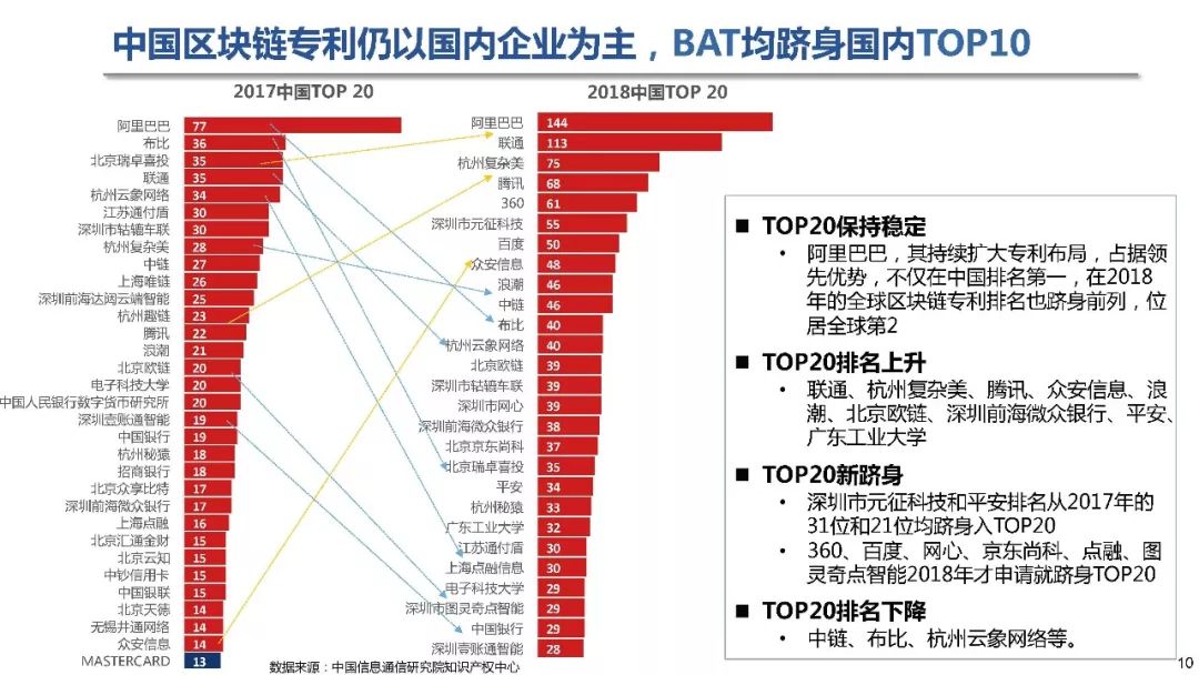 7777788888精準一肖｜數據解釋說明規劃