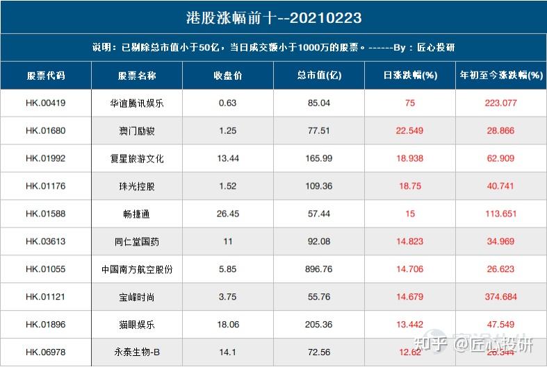 奧門天天開獎碼結果2024澳門開獎記錄4月9日｜全新核心解答與落實