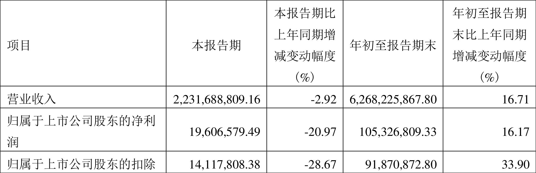 杭電股份最新動態全面解析