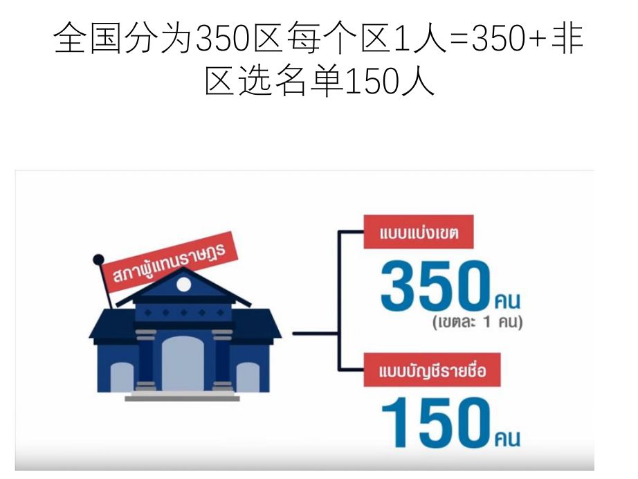 新澳精準資料免費提供353期｜實地調(diào)研解析支持