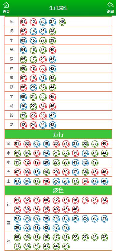 澳門(mén)最準(zhǔn)一肖一碼一碼孑｜數(shù)據(jù)解釋說(shuō)明規(guī)劃