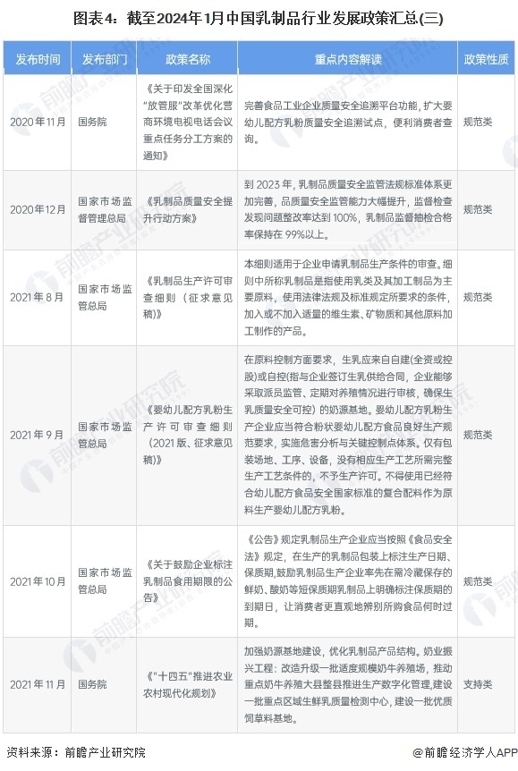 2024新奧精選免費(fèi)資料｜數(shù)據(jù)解釋說明規(guī)劃