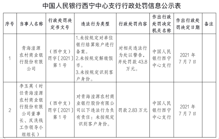 新澳門開獎記錄新紀錄｜實地解釋定義解答