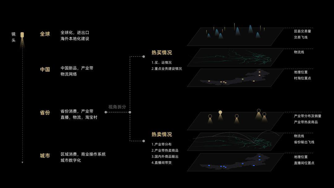 2024澳門今天特馬開什么｜實時數據解釋定義