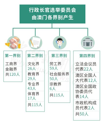 新澳門全年免費資料｜連貫性執行方法評估