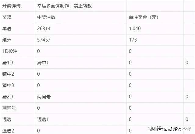 2024澳門六今晚開獎結果出來｜數據解釋說明規劃