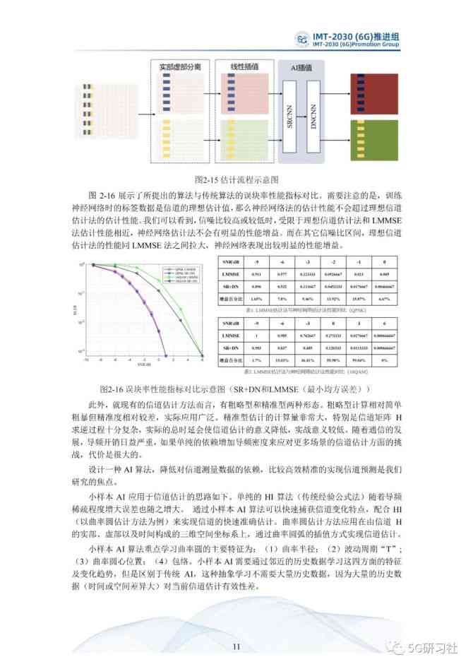 新奧特料免費資料查詢｜連貫性執行方法評估