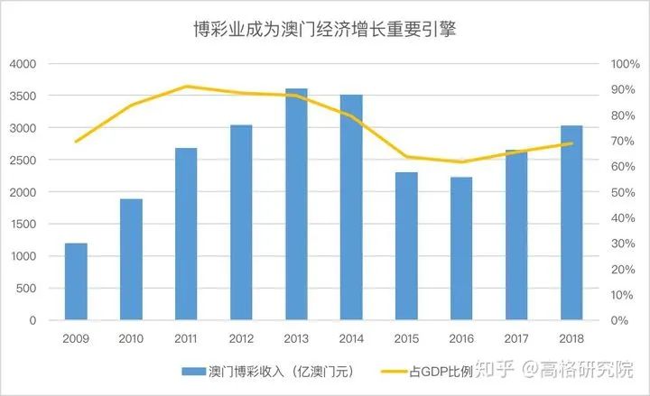 今晚澳門天天開彩免費｜實時數據解釋定義