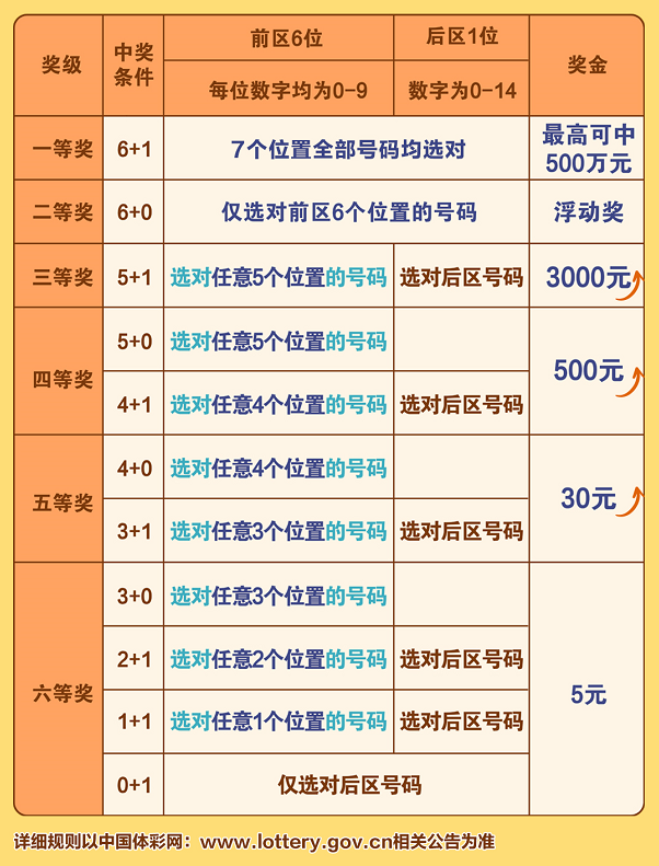 白小姐中特期期開獎結果｜連貫性執行方法評估