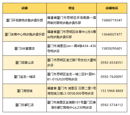 今天晚9點30開特馬開獎結果｜最新方案解答