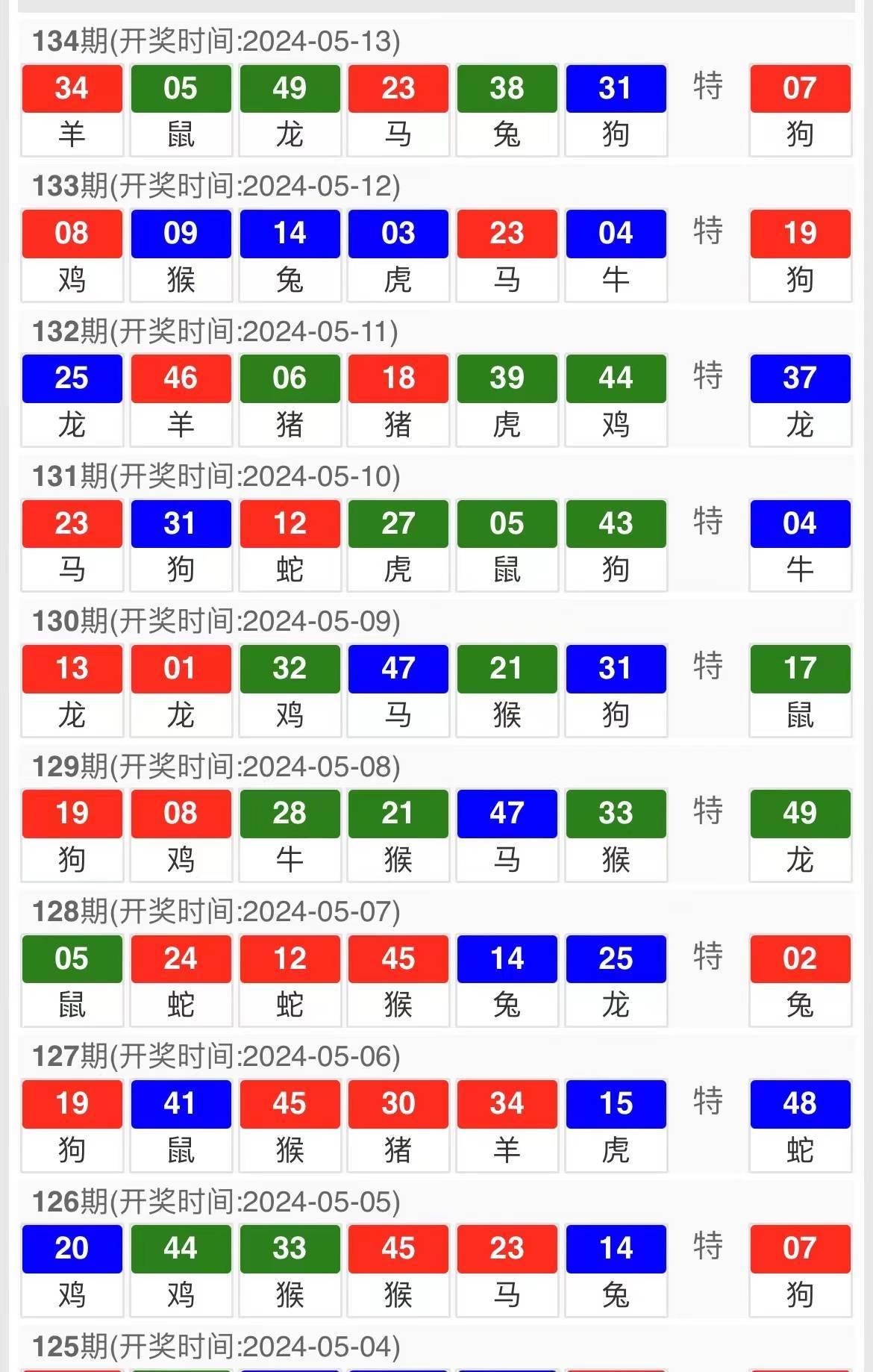 春風化雨 第2頁