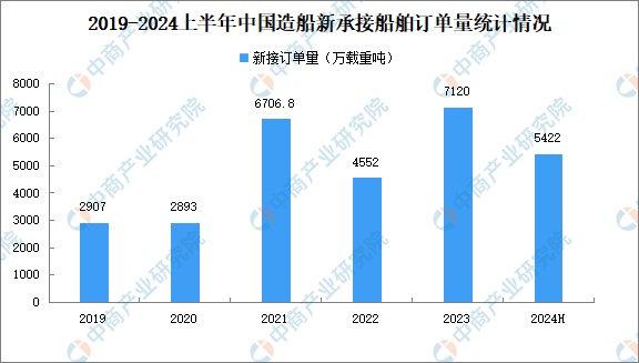 2024年澳門800圖庫｜連貫性執行方法評估