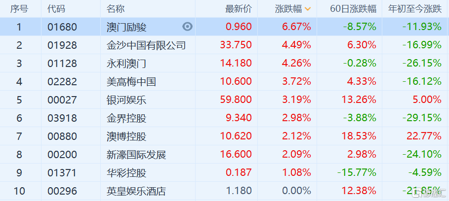 2024澳門今晚開獎號碼香港記錄｜熱門解析解讀