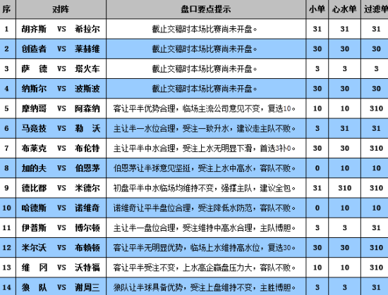 新澳門彩開獎結果2024開獎記錄｜連貫性執行方法評估