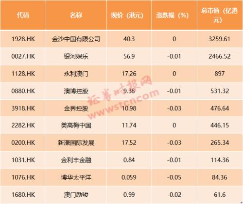 2024澳門天天開好彩大全蠱｜實(shí)地解釋定義解答