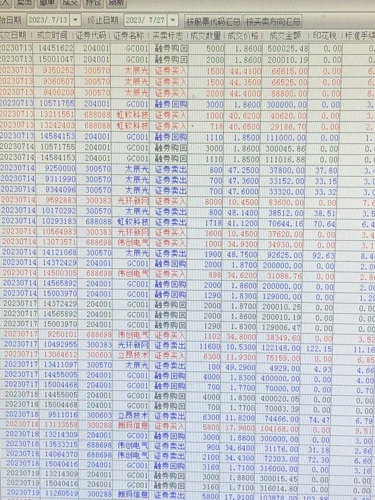 216677新奧彩｜準確資料解釋落實