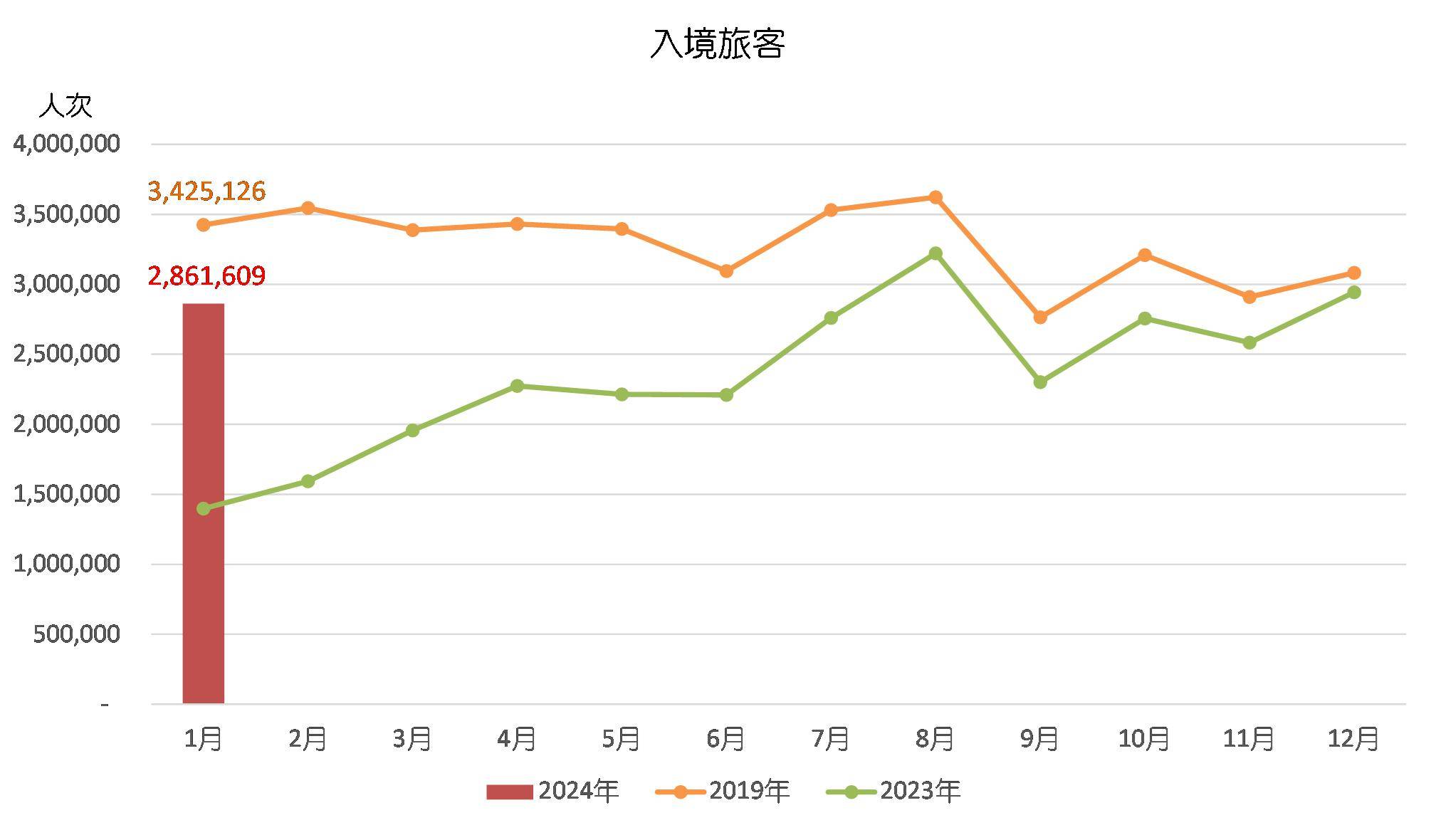 2024今晚澳門開什么號碼｜全面數據解釋落實