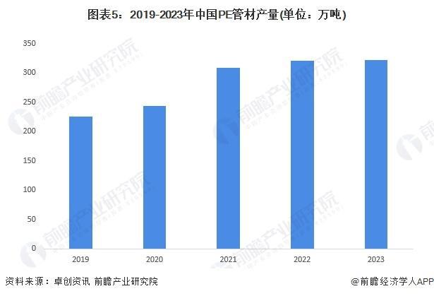 2024澳門精準正版免費｜數據解釋說明規劃