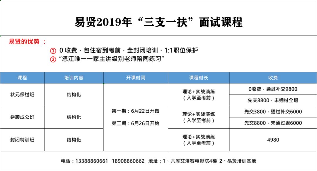 以往過分完美 第2頁