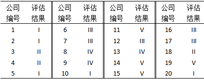 新澳門2024歷史開獎記錄查詢表｜連貫性執行方法評估