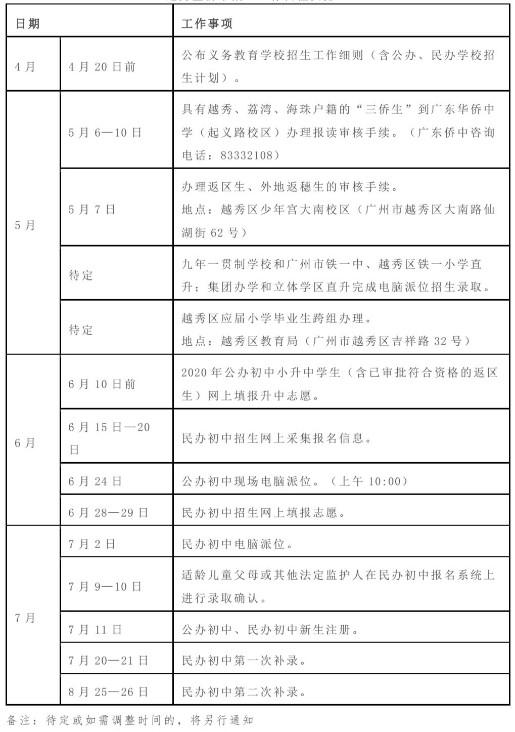 越秀區初中最新項目，重塑教育未來，打造未來教育新篇章