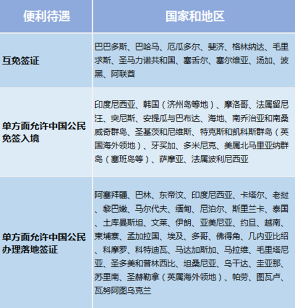 最新護(hù)照?qǐng)D片，設(shè)計(jì)變革與技術(shù)進(jìn)步的探索