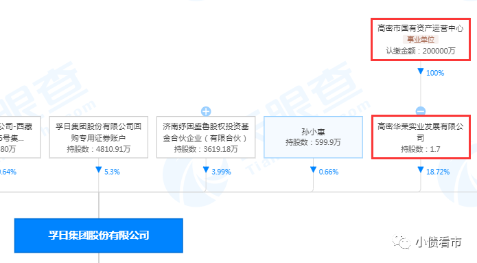 榮華實業最新動態全面解析