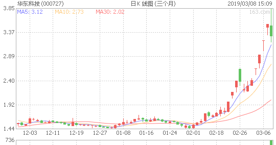 明晟指數最新名單揭曉，全球投資風向的重要參考點