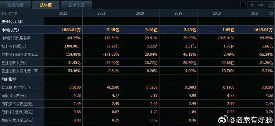 2024年澳門特馬今晚｜最佳精選解釋落實