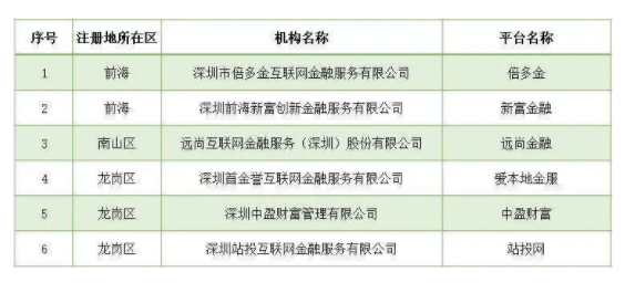 澳門一碼一碼100準確｜廣泛的關注解釋落實熱議