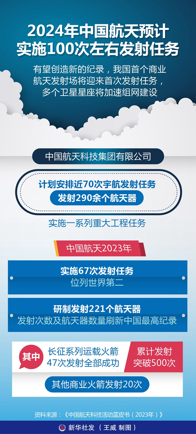 一碼一肖一特一中2024｜最佳精選解釋落實