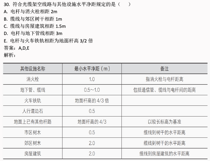 2024港澳資料免費大全｜構建解答解釋落實