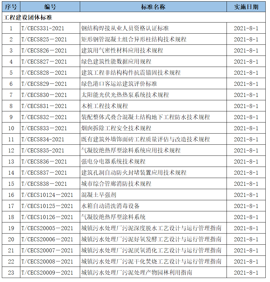 澳門開獎結果+開獎記錄表生肖｜廣泛的關注解釋落實熱議