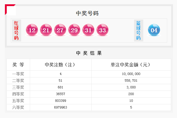 新澳門今晚開獎結(jié)果 開獎｜廣泛的關(guān)注解釋落實(shí)熱議