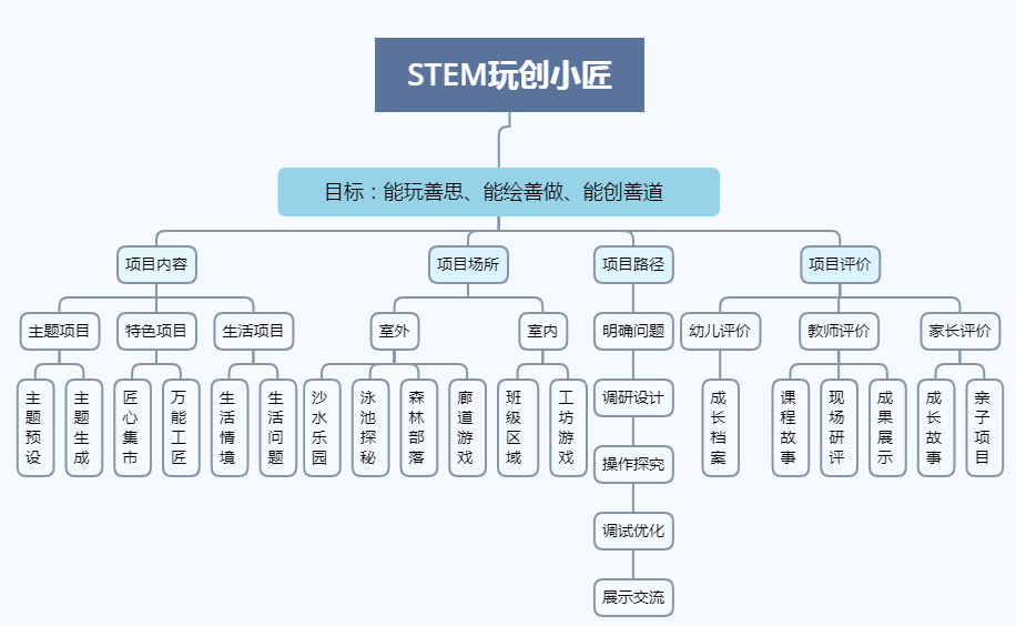 管家婆必出一中一特｜構建解答解釋落實