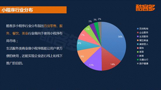 探索2018最新賺錢項目，機遇與挑戰并存的時代掘金之路