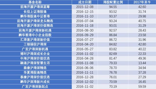 2024年12月22日 第83頁