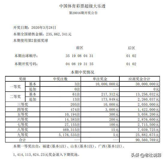 今晚新澳門(mén)開(kāi)獎(jiǎng)結(jié)果查詢(xún)9+｜精選解釋解析落實(shí)