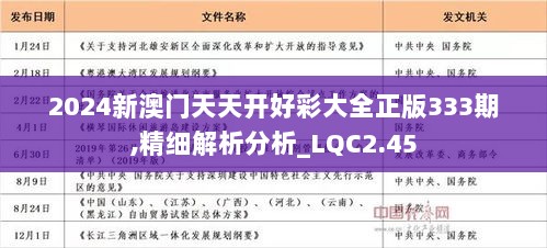 2024年正版免費天天開彩｜廣泛的關注解釋落實熱議