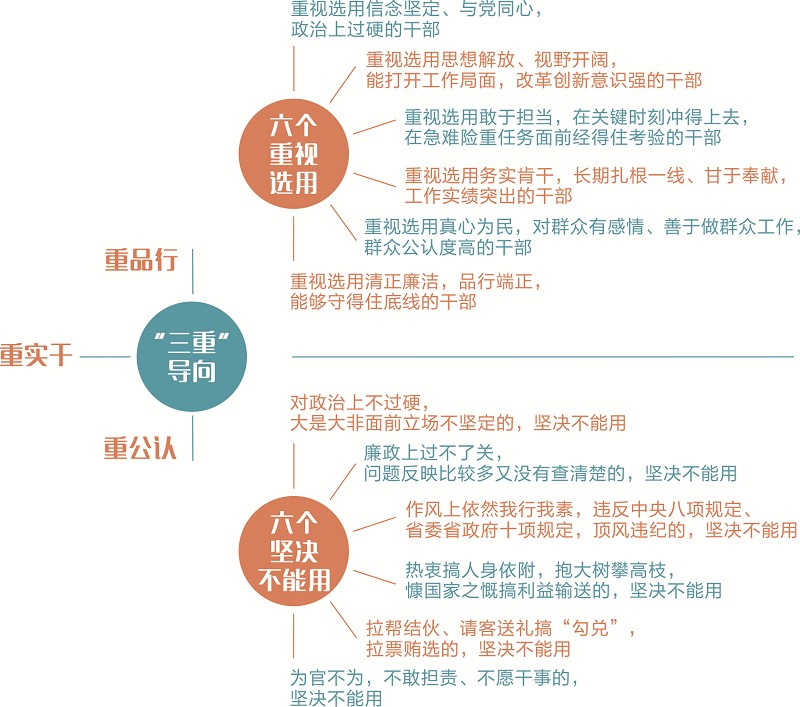 新澳門10碼中特期期準結果｜全面貫徹解釋落實