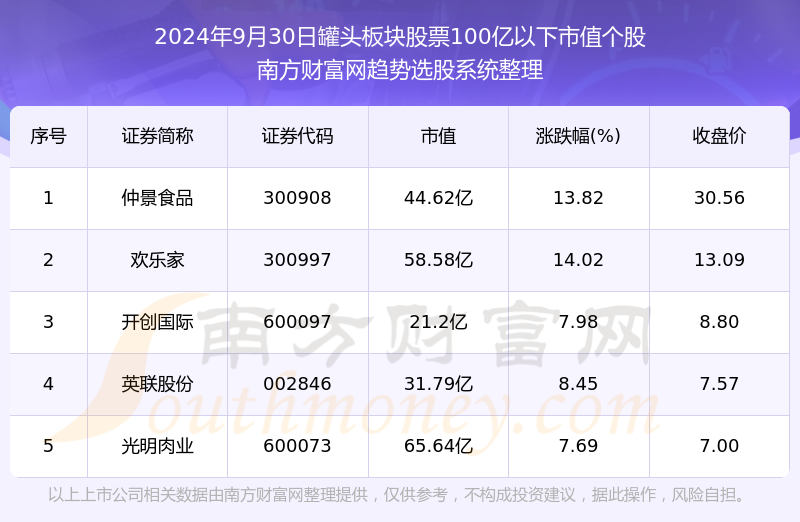 2024年新澳開獎結果｜精選解釋解析落實