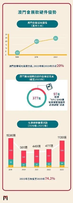 新澳門最精準正最精準｜最佳精選解釋落實