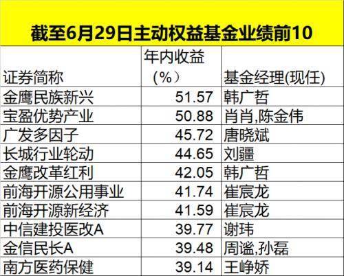 2024澳門今天特馬開什么｜精選解釋解析落實