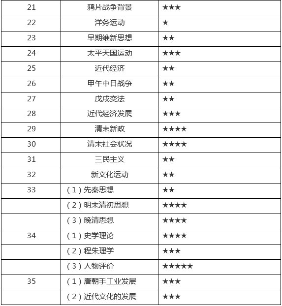 澳門天天彩期期精準合537cc｜構建解答解釋落實