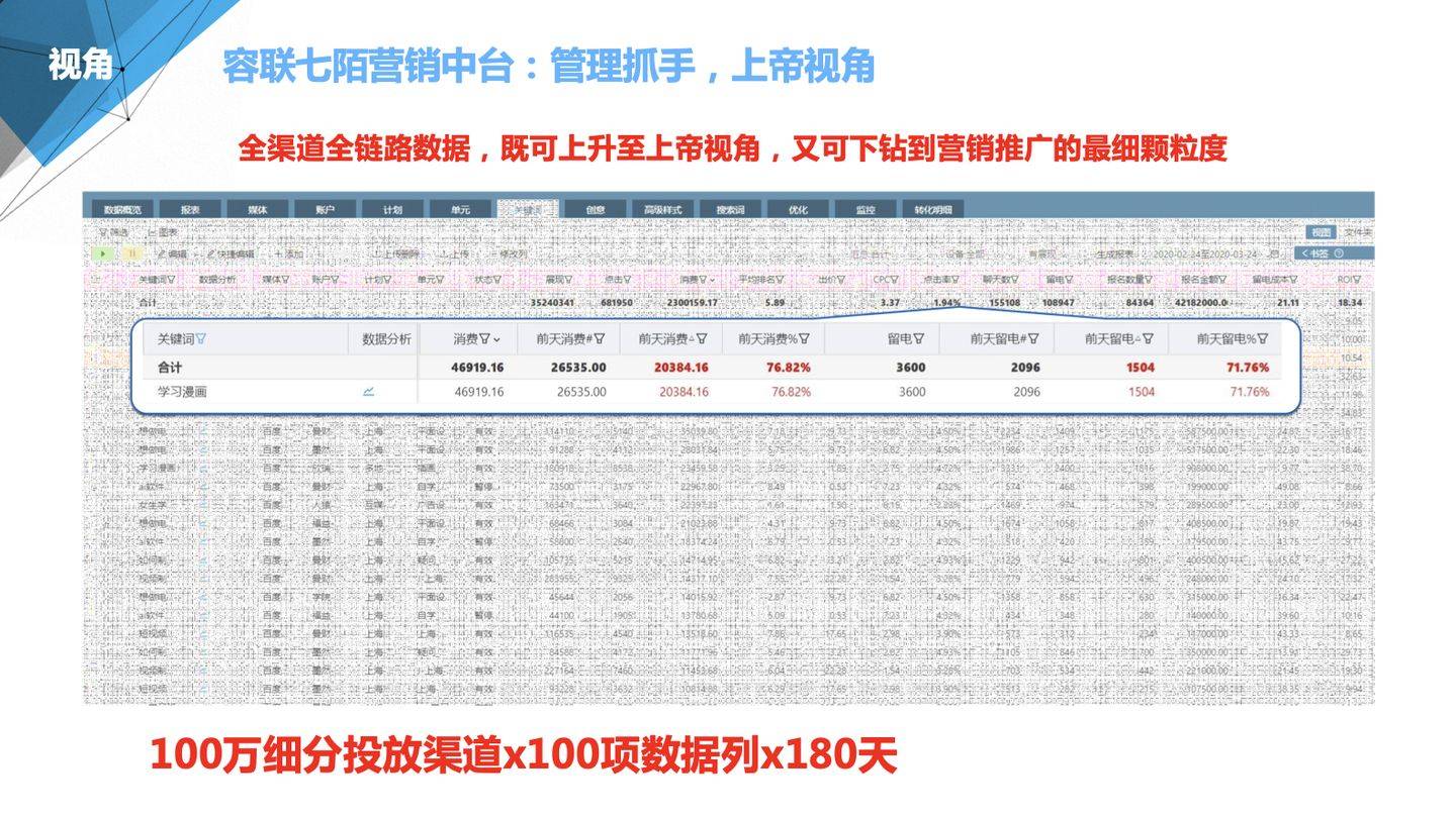 澳門管家婆100%精準(zhǔn)｜精選解釋解析落實(shí)